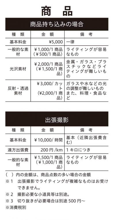 price02 price02